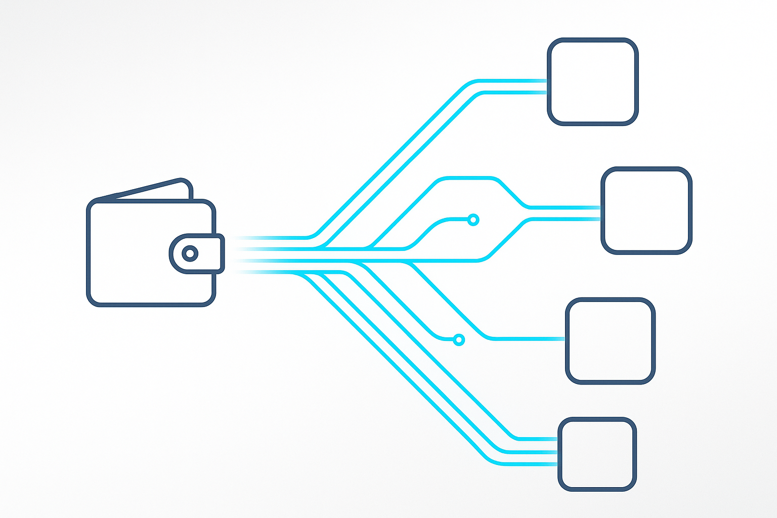 Payment flow and processing methods